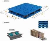 Double blow moulding pallet  1212